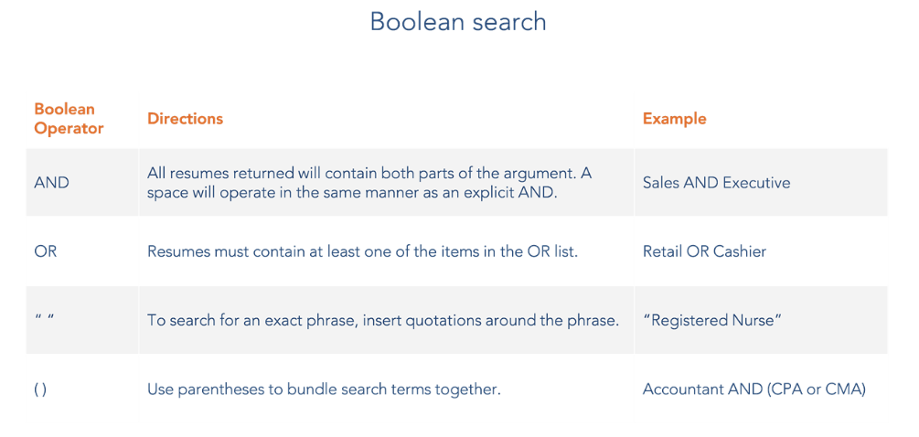 boolean_search_screenshot.png